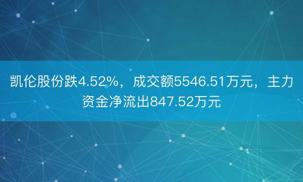凯伦股份跌4.52%，成交额5546.51万元，主力资金净流出847.52万元
